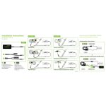 Speedbox nyomkövető BOSCH motorokhoz