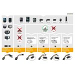 SpeedBox 1.1 für Bosch (Smart System)